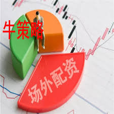 在线配资:股票自己配资流程详解-市场监管总局召开企业公平竞争座谈会